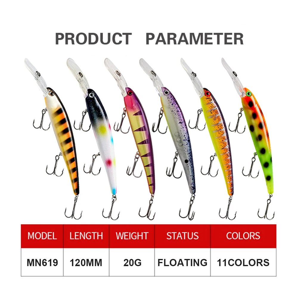 Señuelos de pesca flotantes de 12cm y 20g, cebo duro Artificial para buceo profundo, accesorios de pesca de agua de mar para Lucio, lubina, MN619 - imagen 4