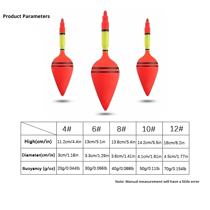 5 unids/set flotador de pesca de plástico anzuelos para morder peces señuelos bolas tapón boya aleteo para recordar Lightstick herramientas de aparejos de pesca - imagen 2