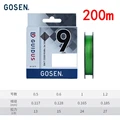200m-green