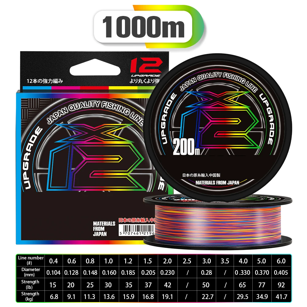 1000m 12X Multicolor