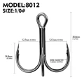 SIZE 1G0
