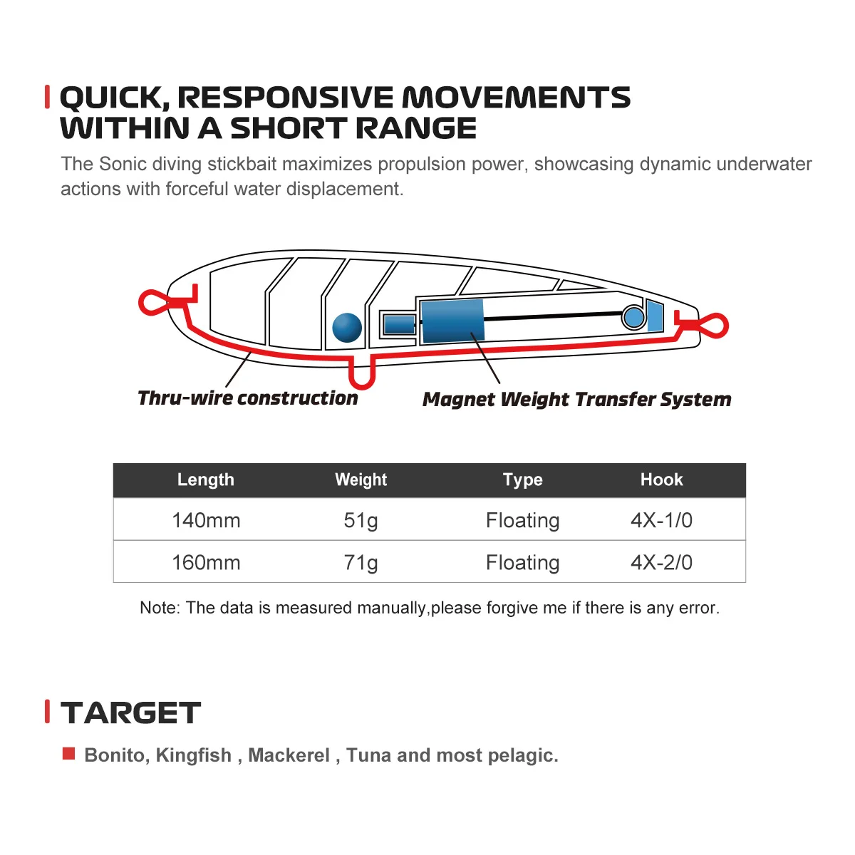 NOEBY-señuelo tipo lápiz flotante para buceo sónico, 140mm, 51g, 160mm, 71g, Wobbler, agua salada, bonito Kingfish, atún, juego grande, señuelos duros - imagen 3