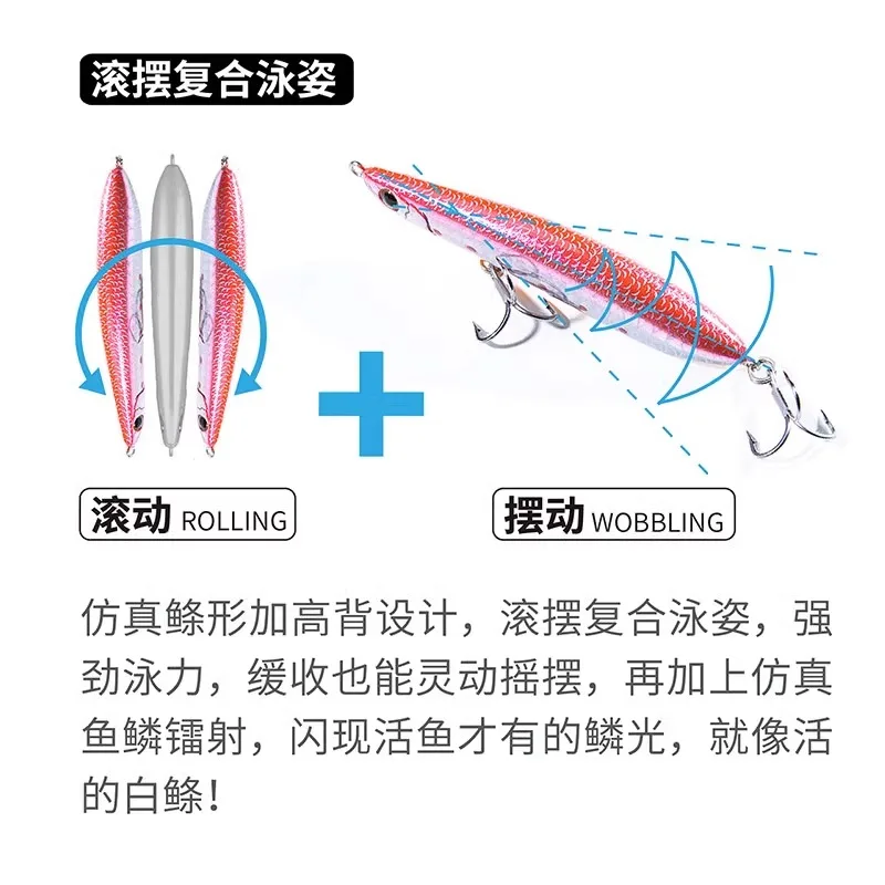 2023 BM pez escala roca hundimiento lápiz señuelo de pesca 8,8/12,8/15/18g capa de natación completa simulación Minnow Wobbler cebo falso - imagen 4