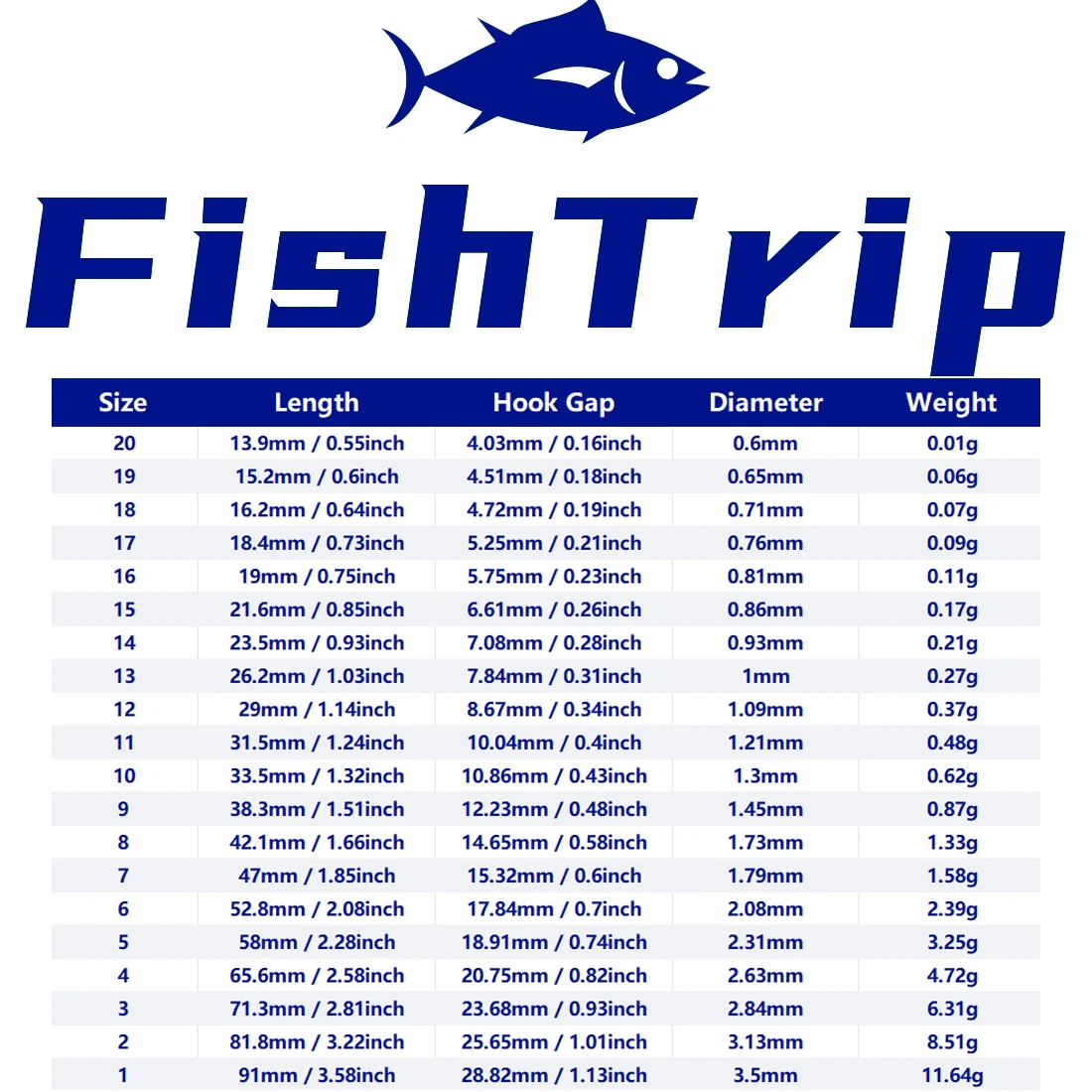 FishTrip 50-200 Uds anzuelos de pesca de vástago largo señuelo de agua salada soporte de cebo gancho anzuelos de gusano con púas para aparejos de pesca plateados - imagen 2