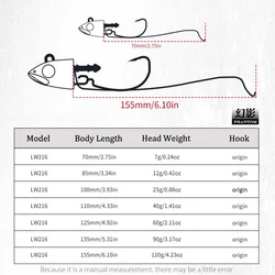 Hunthouse Barre T. Minnow Jig head blando para lucioperca eficaz