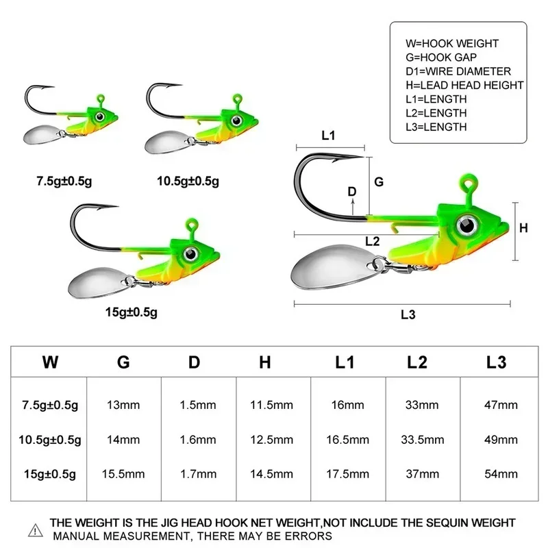 Señuelos de Pesca con cabeza plomada, anzuelos de Metal con lentejuelas giratorias que se hunden, 7,5g, 10,5g, 15g, 1 unidad - imagen 2