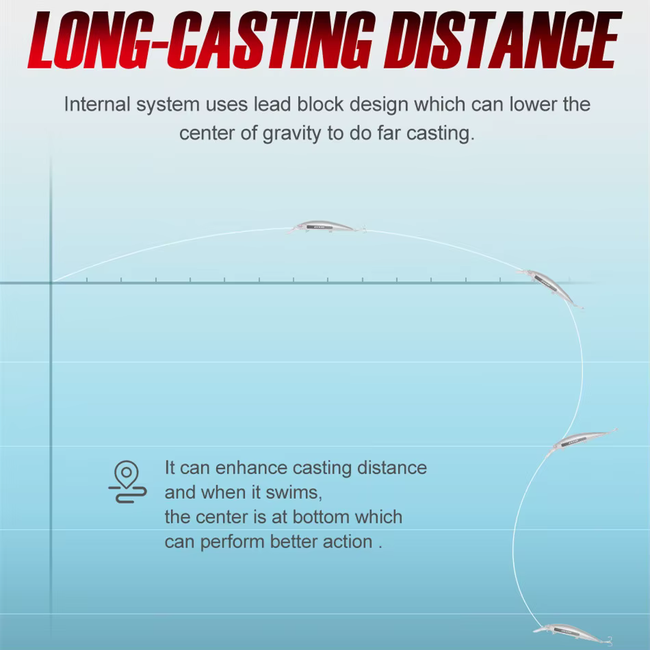 Señuelo NOEBY Minnow 110mm – Wobbler hundente para lucio de mar - imagen 3
