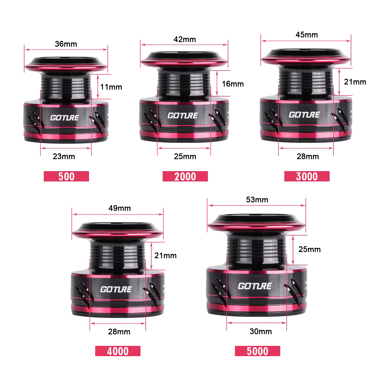 Goture-carrete de pesca de Metal, bobina giratoria de mar, serie 5,2: 1, 6BB, potencia de arrastre, 8kg, para pesca en Río - imagen 5