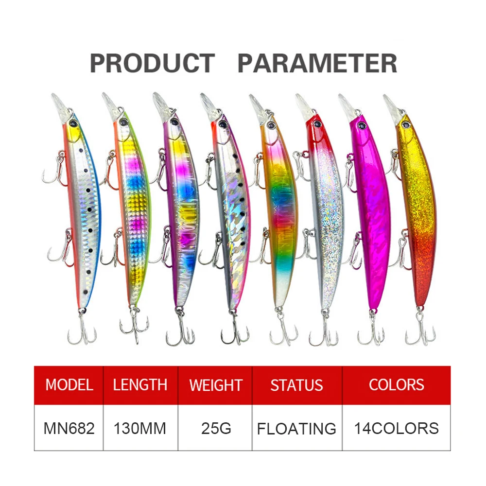 Señuelo de pesca Minnow Wobbler 130F, 13cm, 25g, fundición larga, flotante, agua de mar, cebo duro Artificial, Jerkbait, lubina, MN682 - imagen 3