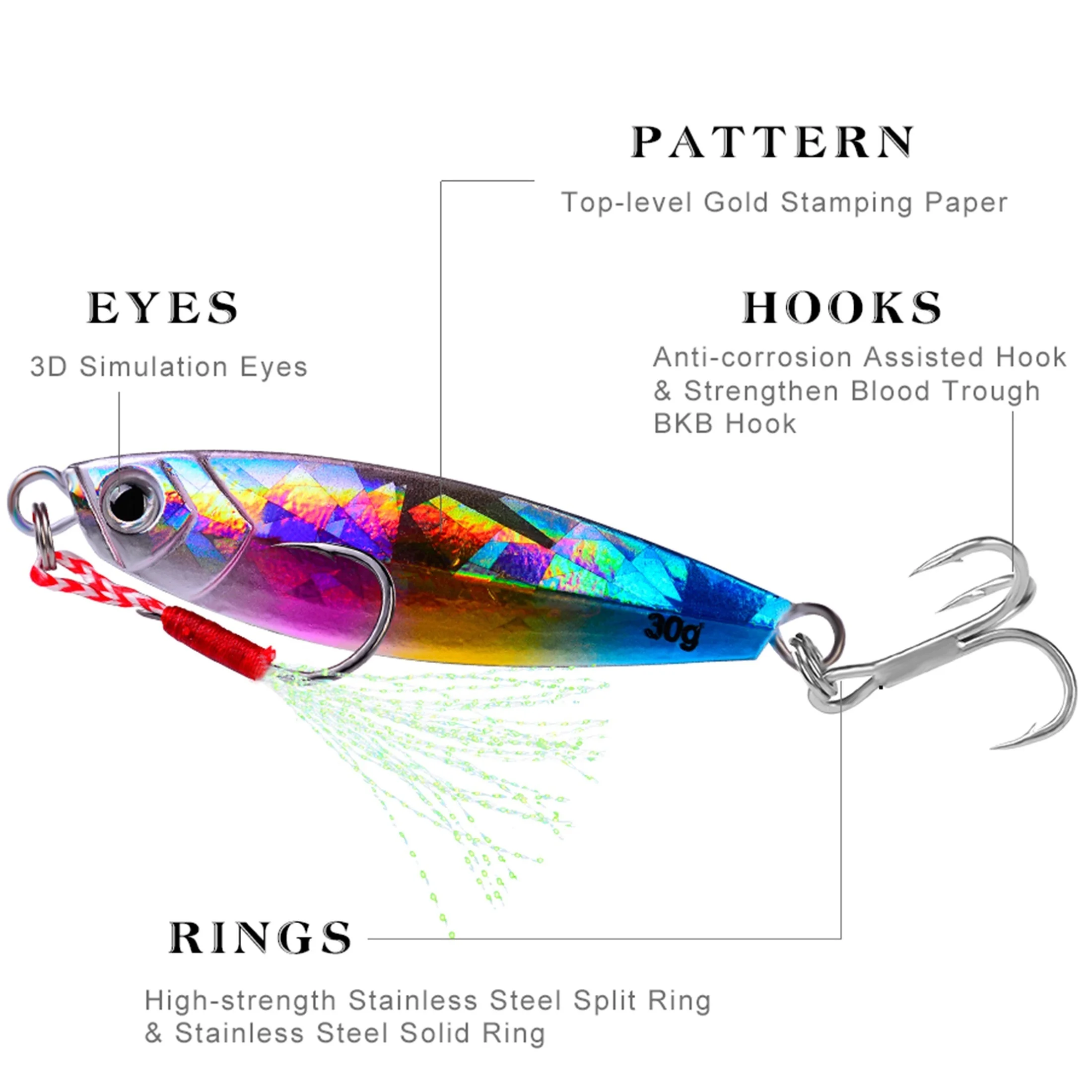 PROBEROS-señuelo de jigging, plantilla de fundición de Metal, 7g/10g/15g/20g/30g, plantilla de simulación de Metal de vibración lenta, señuelo falso, 5 uds. - imagen 5