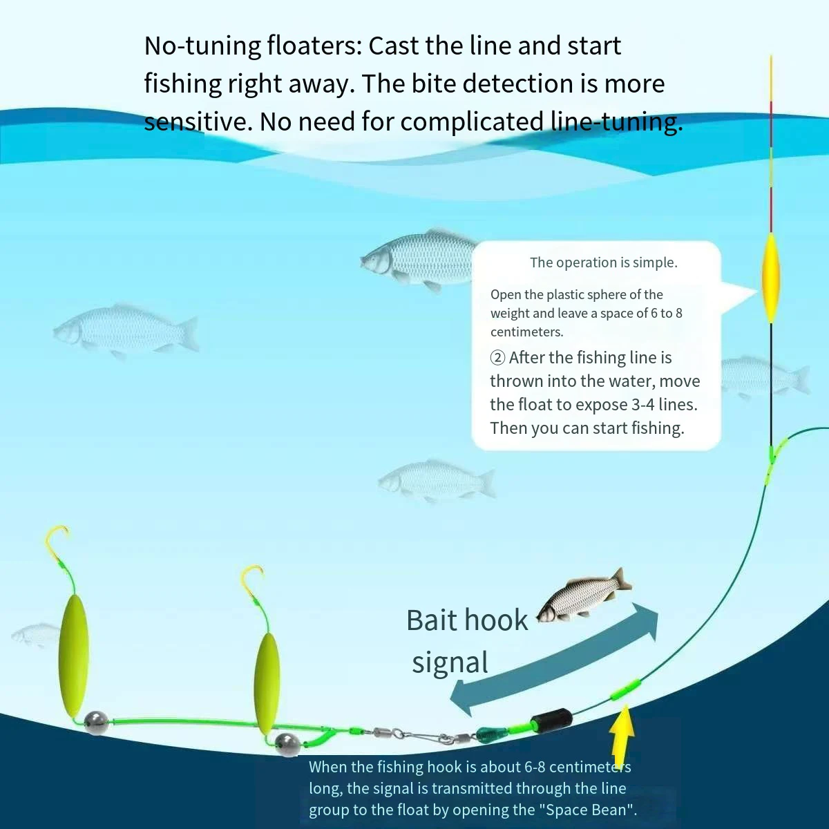1 unidad de 2 anzuelos, aparejos de pesca para el cabello, anzuelo Iseni, anzuelo de pesca de carpa, listo para usar, tamaño 3 # -13 #   Señuelo de pesca de aparejos de carpa - imagen 4