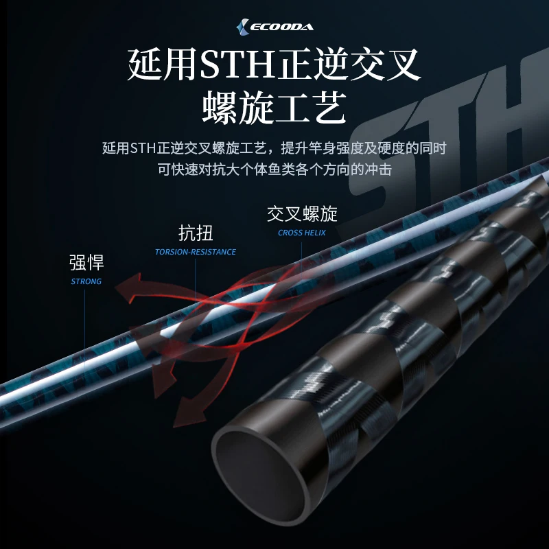 ECOODA-caña de pescar EEPR II, accesorio giratorio de 2022/2,36/2,51 m, potencia de arrastre de 25kg, piezas completas de Fuji, bote de pesca, novedad de 2,59, PE3-8 - imagen 2