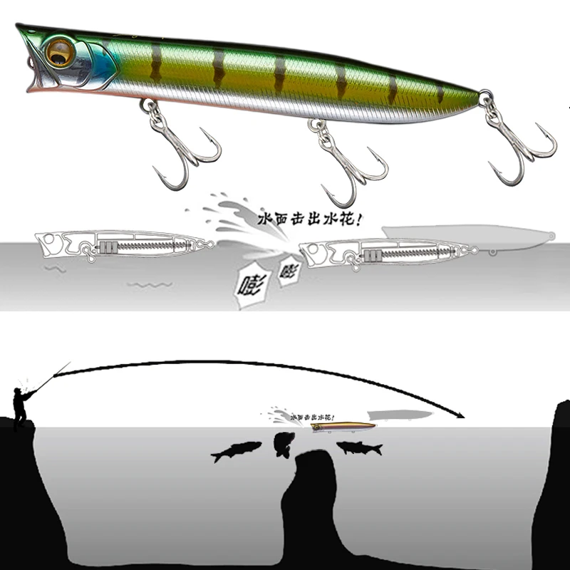Nuevo EWE Guibo 70/85/105/115F superficie de agua flotante Popper señuelo de pesca 7g/9,5g/13,5g/18g Wobbler Artificial para lubina cebo falso - imagen 4