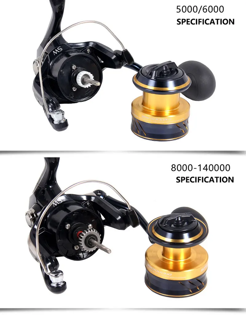 Comparativa de tamaños SHIMANO SPHEROS SW