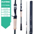 Ctc762Ml(Casting)