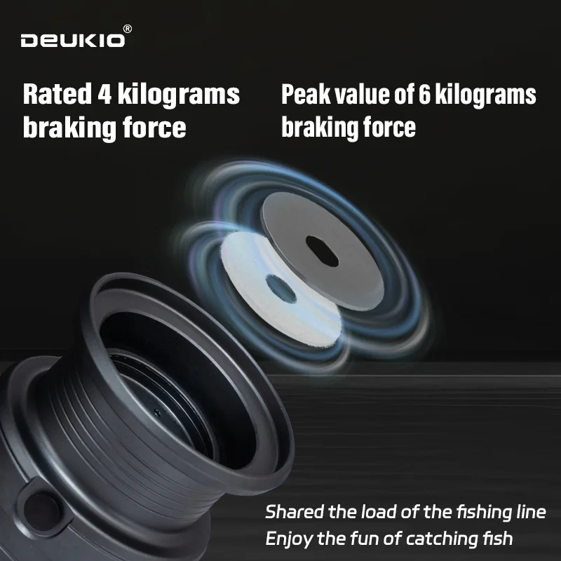 Carrete de pesca DEUKIO de Metal ligero, 145g, 5 + 1BB, relación de engranaje 5,2: 1, mango CNC, Mini carrete giratorio para agua dulce y salada - imagen 5