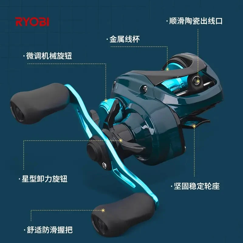 RYOBI-carrete de fundición SMAP ZPM 6 + 1BB, alta calidad con sistema de freno magnético, carrete de pesca de fundición de cebo, mano derecha/izquierda - imagen 4