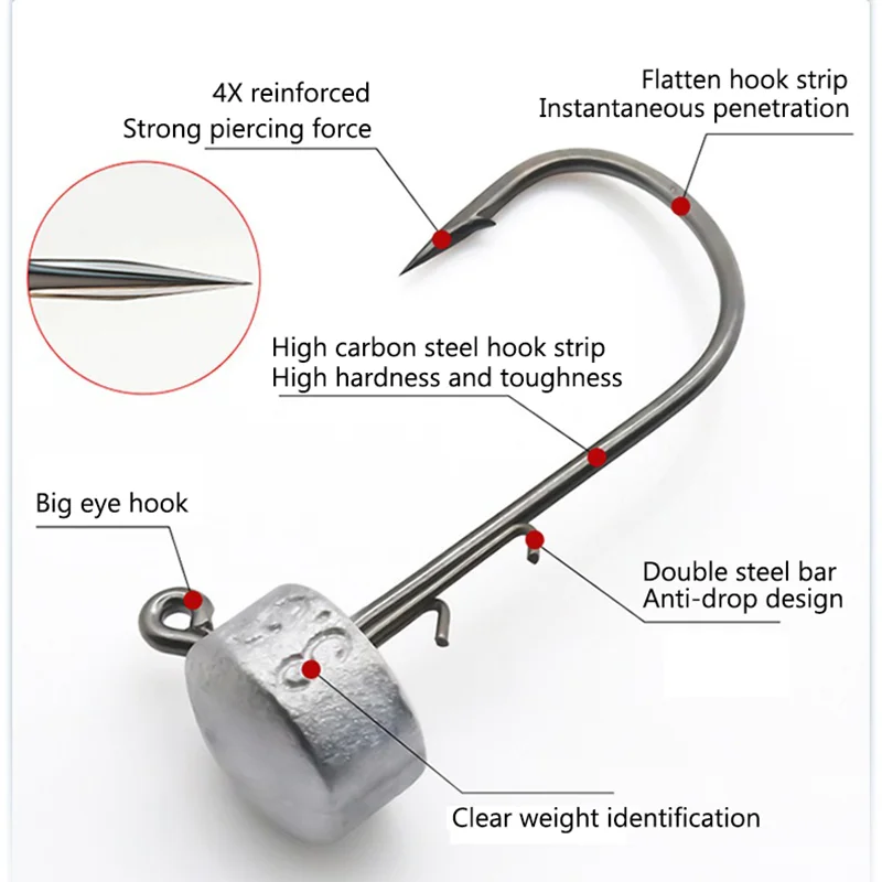 Kit Jig Head Ned – Anzuelos de plantilla para vinilos - imagen 3
