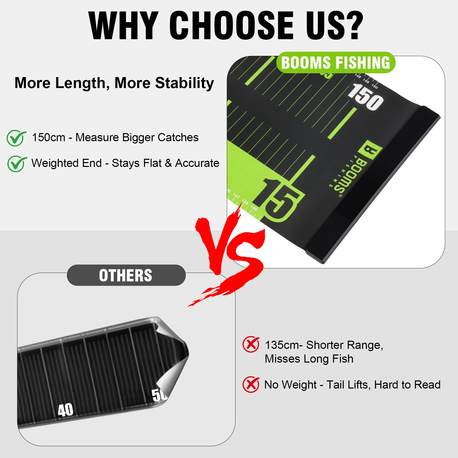 Booms Fishing RL4 regla para peces PVC plegable impermeable de cinta métrica longitud 150cm ancho 20cm herramientas esenciales de pesca al aire libre - imagen 3