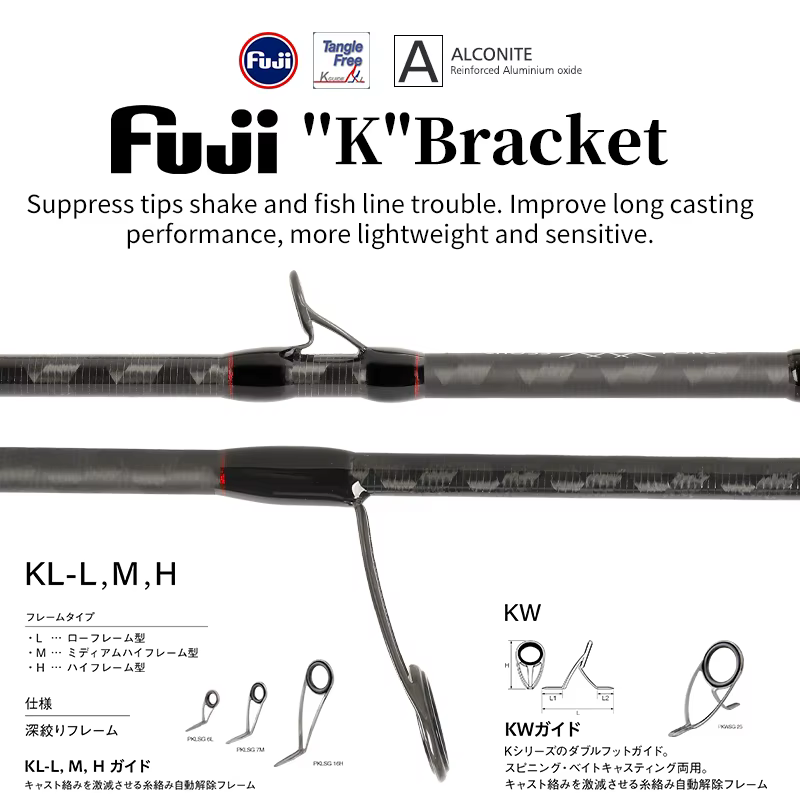 TSURINOYA PROFLEX caña de bass acción rápida sensibilidad - imagen 4