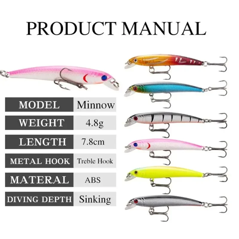 Señuelo duro minnow con anillas de cuerda para agua dulce - imagen 4