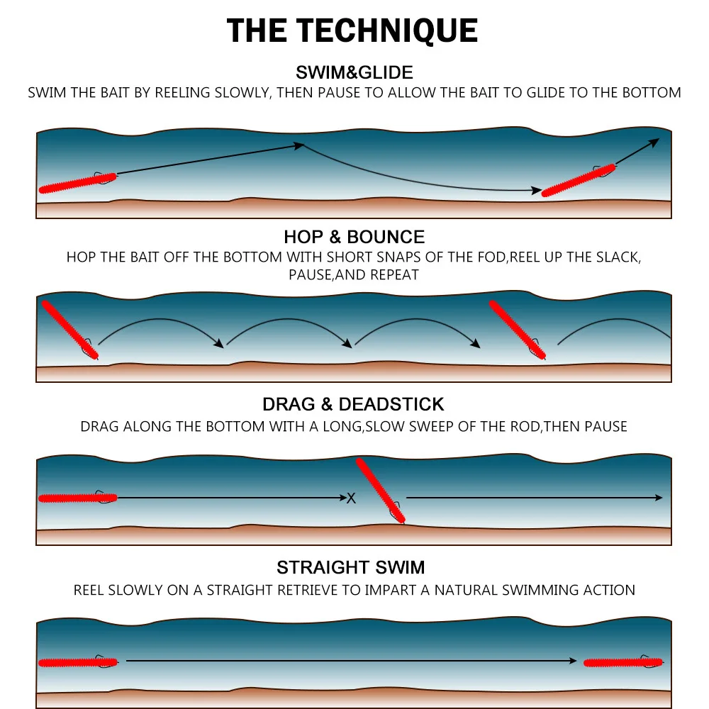 Señuelo de gusano de pesca, cebo de plástico suave que se hunde, 10cm, 6,2g, para gancho de tiro, aparejo loco, cabeza de plantilla, Swimbait, trucha lubina, 6 piezas - imagen 5