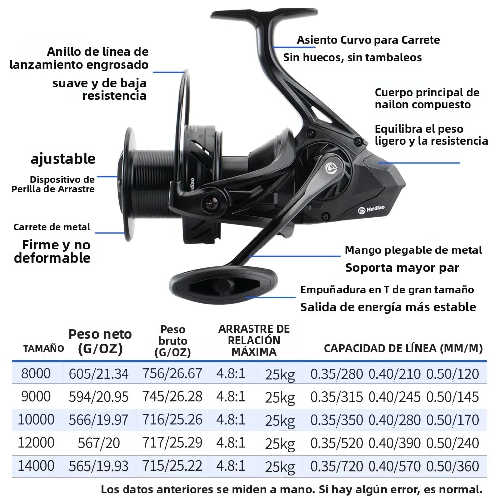 Huidiao Carrete Spinning Big Pit para Carpa y Siluro – Bobina CNC