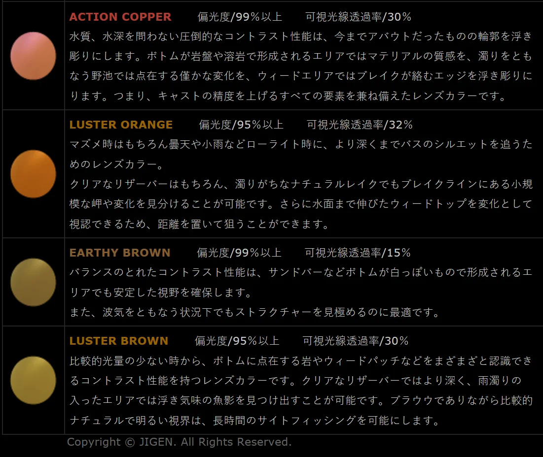 DEPS-Gafas de pesca para viajes al aire libre, lentes de pesca de la serie Dimension JIGEN-PAINTENSE - imagen 3