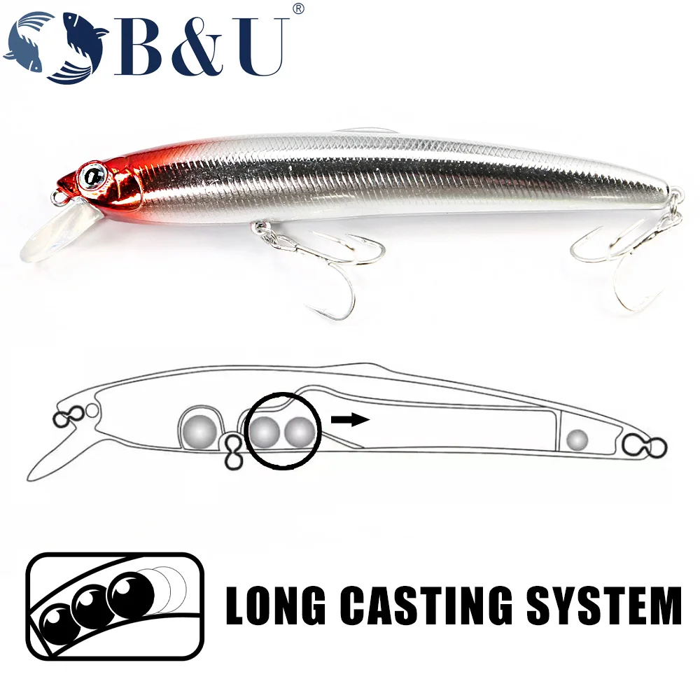 B & U 125mm Minnow señuelo de pesca cebo duro flotante Minnow Wobbler Swimbait pesca en agua salada para lubina - imagen 4