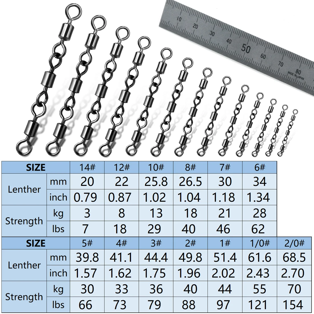 Accesorios de pesca giratorios de tres juntas, 15 ~ 60 uds., barril de pesca, aparejos giratorios, Clip conector de sedal de pesca de agua salada para lubina - imagen 2