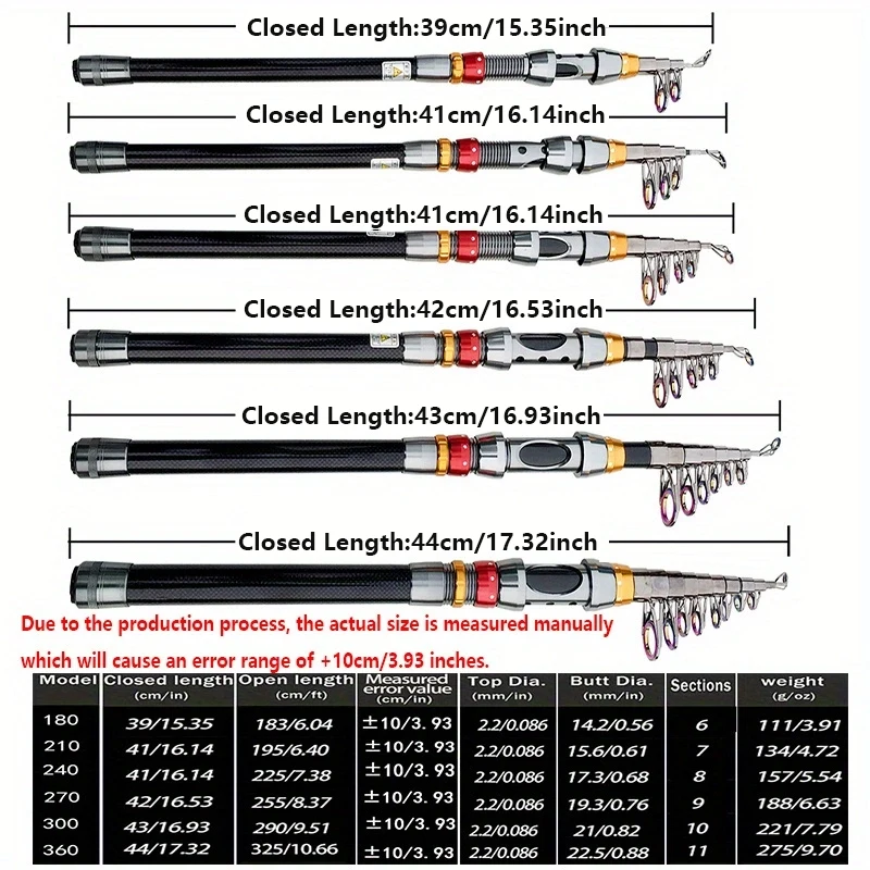 Caña de pescar de fundición de larga distancia, ligera y duradera, para viajes, surf, caña de carbono dura, 1,8-3,6 m, para aparejos de pesca de mar/barco - imagen 3