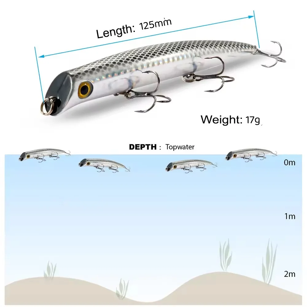 TSUYOKI Señuelos tipo lápiz Profundidad flotante 20 cm-60 cm Cebos rodantes y oscilantes Agua salada Fundición larga Ima Slim Komomo 130 Stickbait Minnow - imagen 3