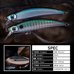 AKFS LURE Crankbait Hundible – Minnow Wobbler para Lubina