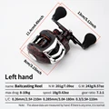 Left Hand