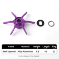 Spanner Purple
