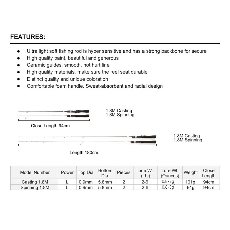 Caña de pescar ultraligera de fibra de carbono, señuelo giratorio/fundición, peso del cebo 0,8-5g, peso de línea 2-6LB, caña de pescar rápida para trucha - imagen 2