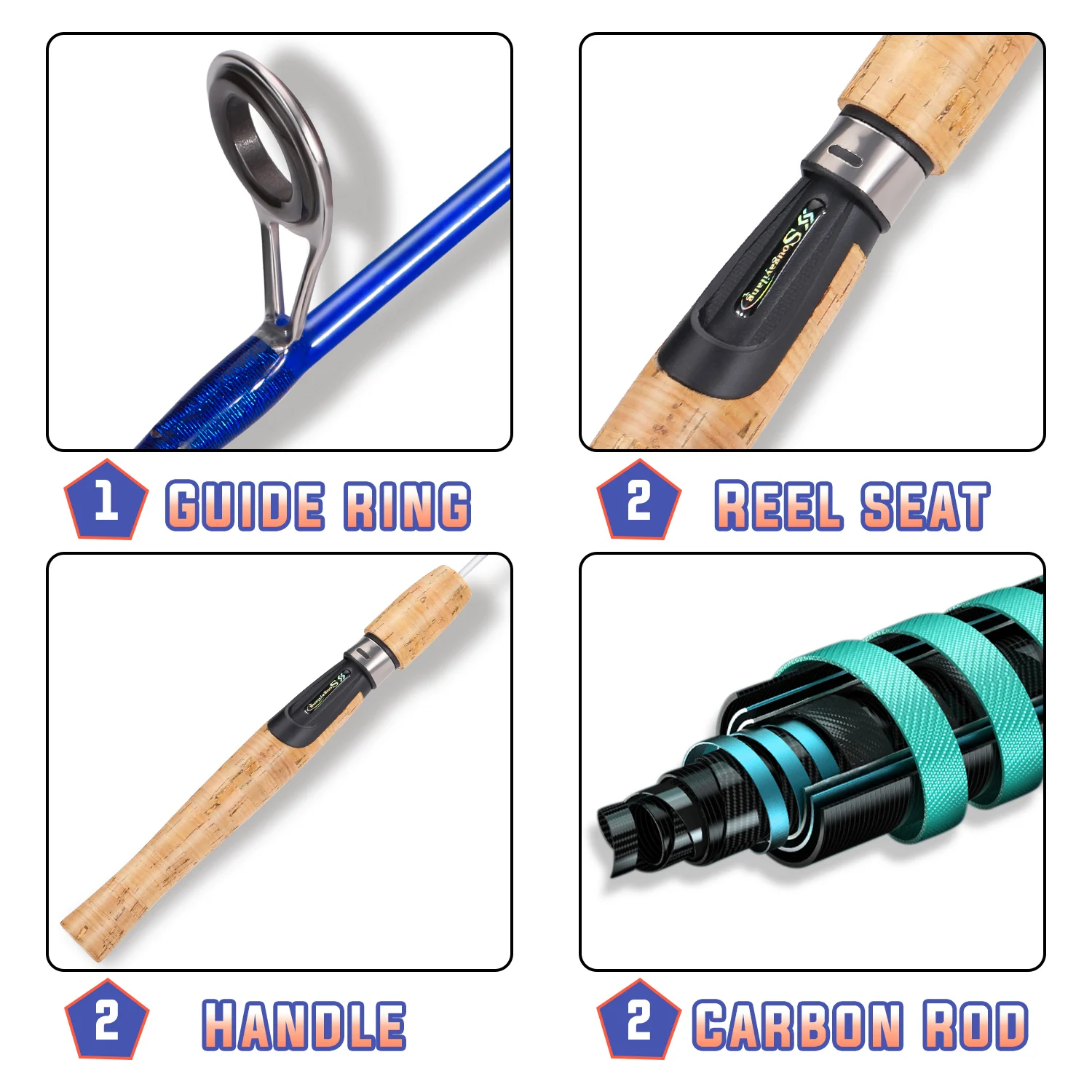 Sougayilang Caña de Carbono Ultra Light – Mango de Corcho para Lubina