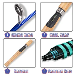 Sougayilang Caña de Carbono Ultra Light – Mango de Corcho para Lubina