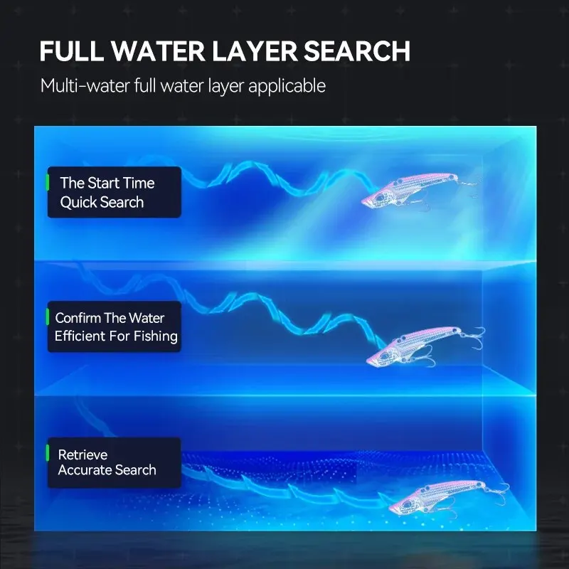 KINGDOM 3 uds Señuelos de Pesca con vibración cebos VIB 7,5g 11g 15g Wobblers aparejos de pesca cebo para accesorios artificiales de profundidad completa - imagen 5