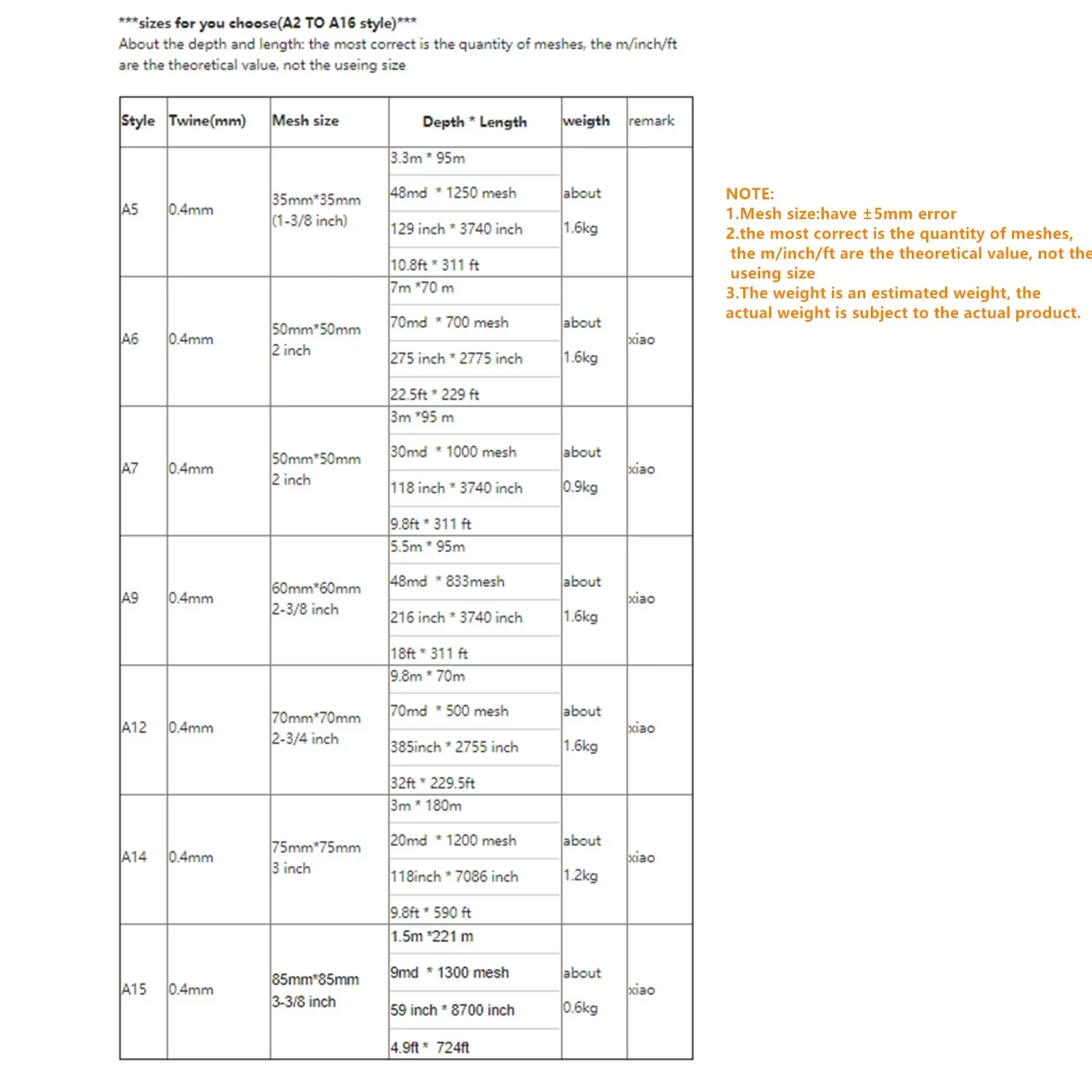Red de pesca semiacabada de hilo de 0,4mm, tamaño de malla 30mm-90mmsq, pieza de red de pesca, profundidad de 1,6 m-9,8 m, monofilamento de nailon, ropa de rejilla - imagen 3