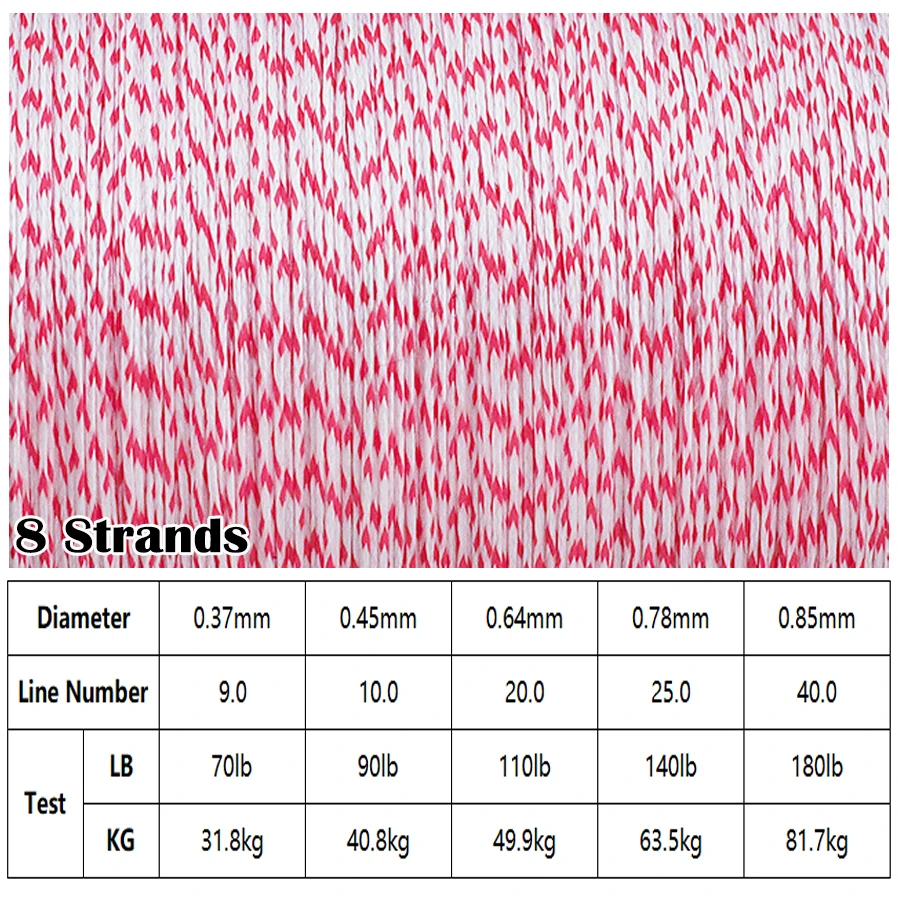Línea de pesca trenzada multifilamento PE de Color puntual, 8 hebras, 300m, alambre de pesca Invisible manchado rojo, señuelo de curricán DIY, línea atada - imagen 3
