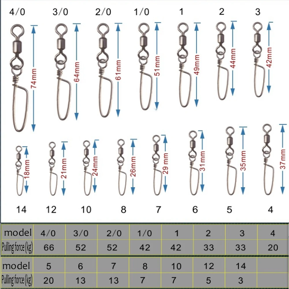 20 piezas/conector de pesca pivote de pesca giratorio, accesorios de pesca con broche negro - imagen 2