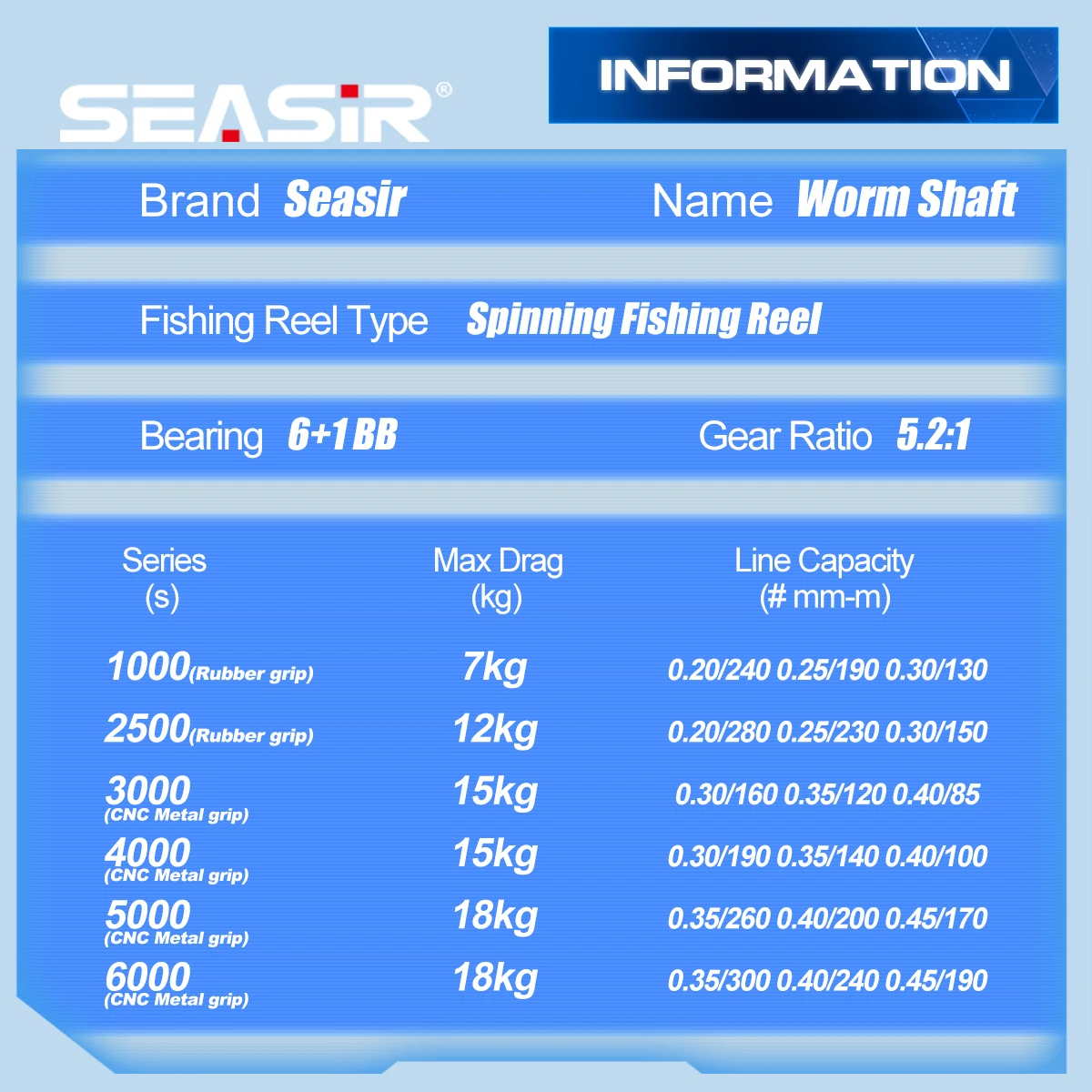 Carrete giratorio Seasir – Long Cast con freno de carbono para mar y río - imagen 2