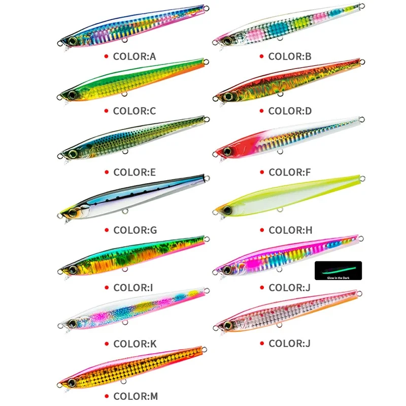 Señuelos de pesca tipo lápiz, cebo Artificial falso de 125mm y 45g, perca que se hunde, cebo duro para pececillos, accesorios de pesca de Lucio - imagen 5