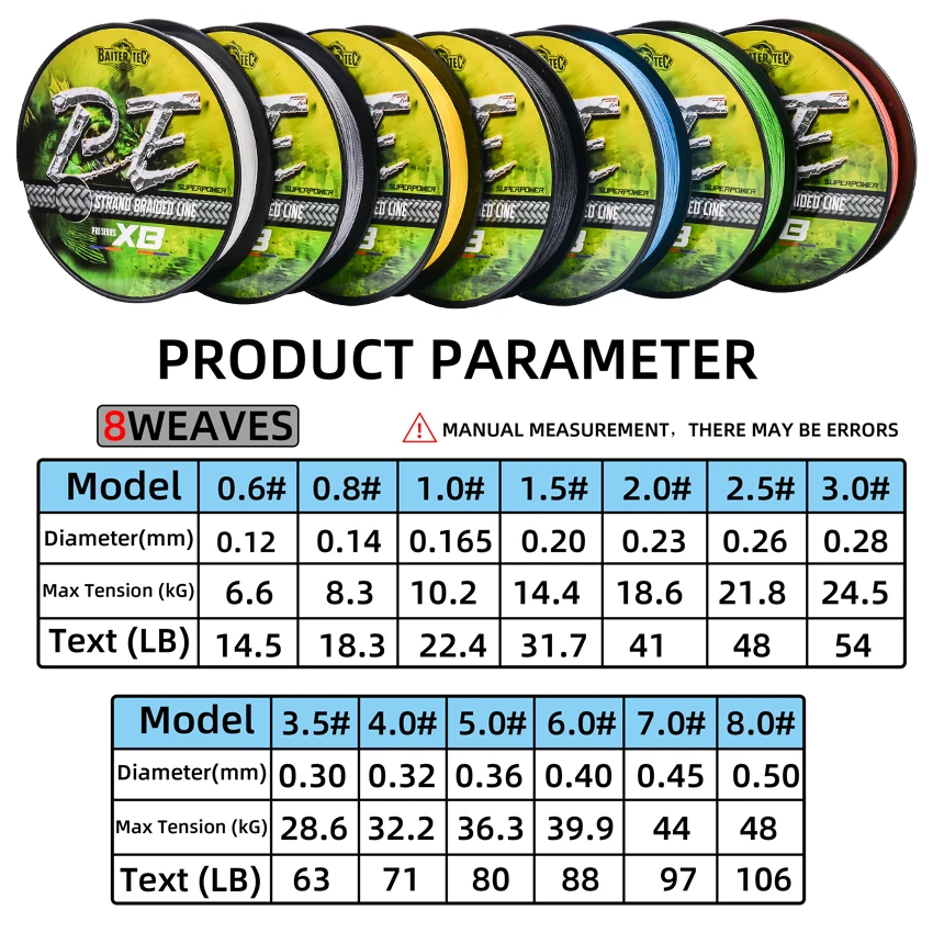 Línea de pesca trenzada BAITER TEC X8, arrastre máximo de 100M, línea de PE multifilamento de 66LB para lubina, Lucio, accesorios de pesca de carpa - imagen 2
