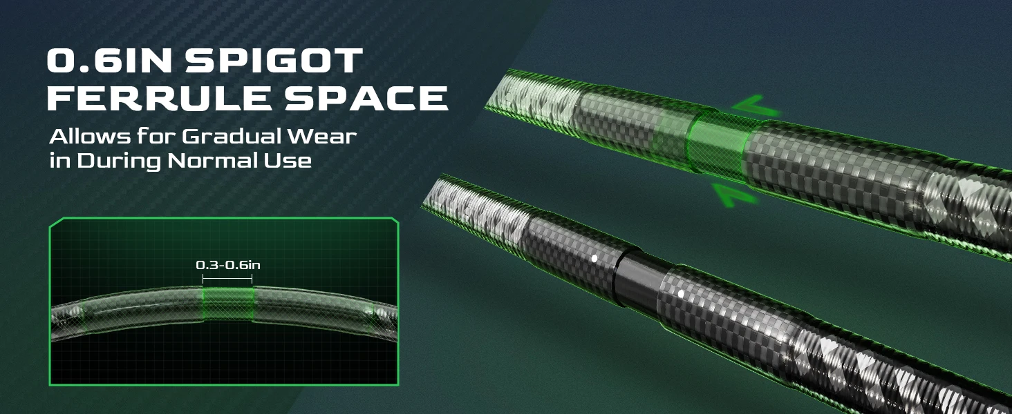 Una imagen generada por computadora de un 0