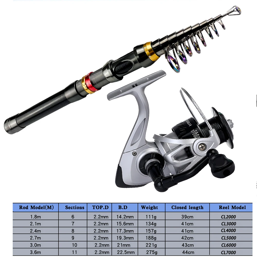 Combo de caña de pescar telescópica de carbono y carrete giratorio, varillas de mar de viaje cortas, Combo de pesca fundida, buena elasticidad, fuerte, 1,8-3,6 m - imagen 3