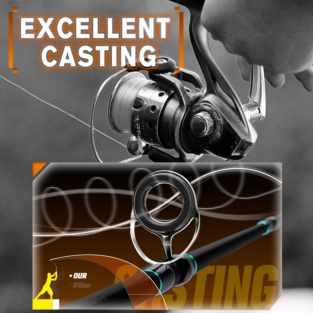 ZUKIBO Nanofil-sedal de pesca Unifilament de cristal, línea fina y lisa verde, resistente a la abrasión, memoria cero para carretes giratorios - imagen 4