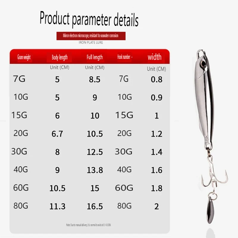 Equipo de pesca PD, señuelo de hierro para pesca en el mar, camino de caballa, juego de cebos giratorios, rayos galvanizados, cebo falso, señuelo biónico para lubina - imagen 2