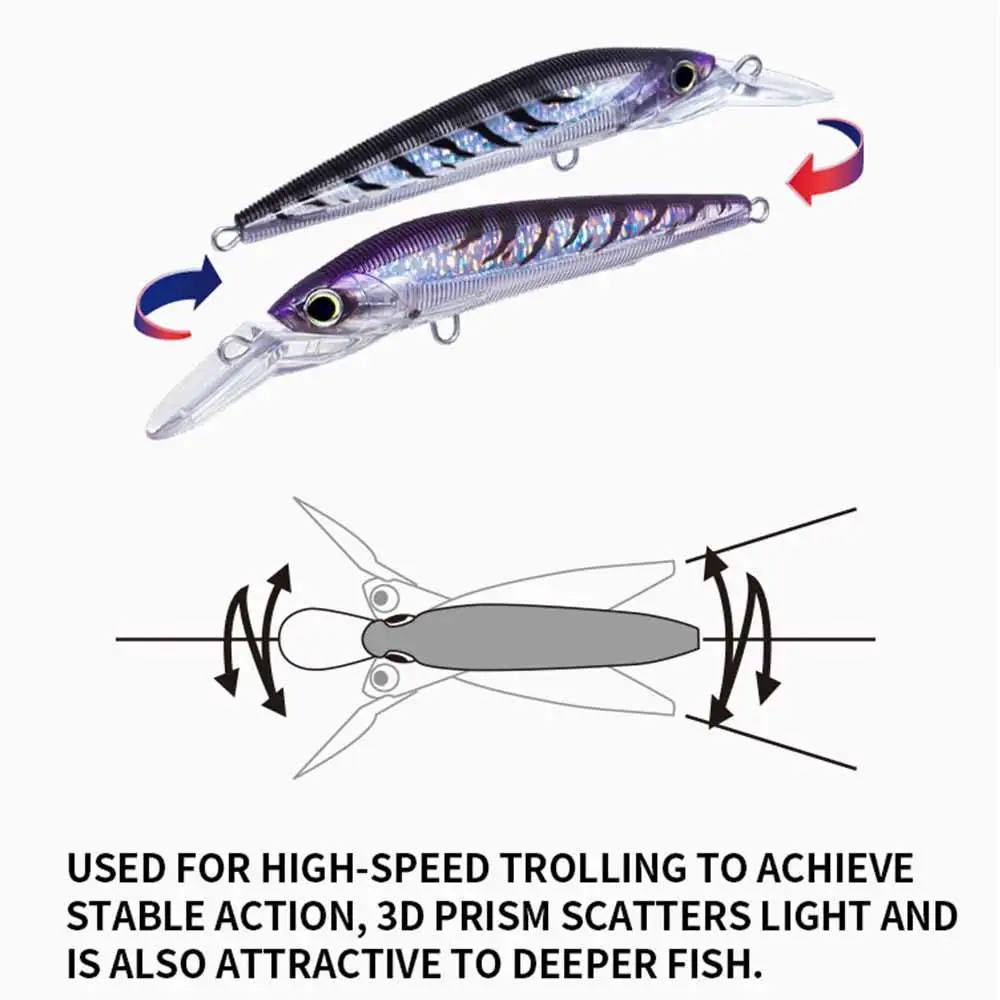 Trolling de alta velocidad para una acción estable con luz de dispersión de prisma 3D